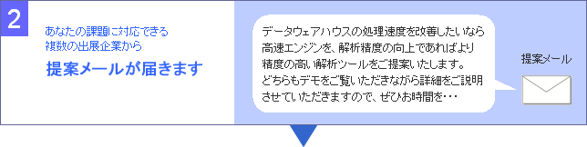 ��ă��[�����͂��܂�